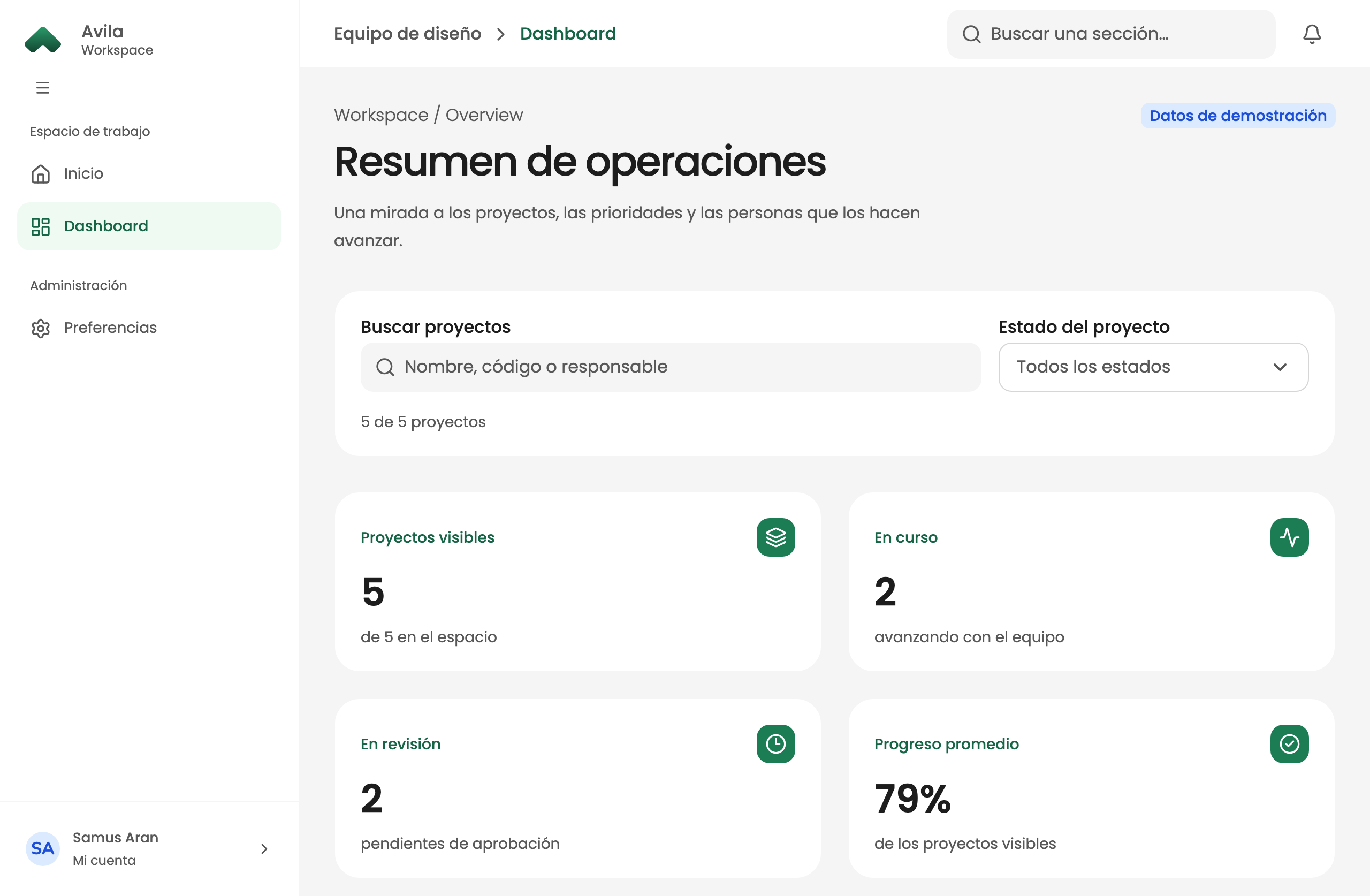 Dashboard dentro del app shell, con navegación, búsqueda de proyectos, filtro por estado y cuatro métricas del equipo