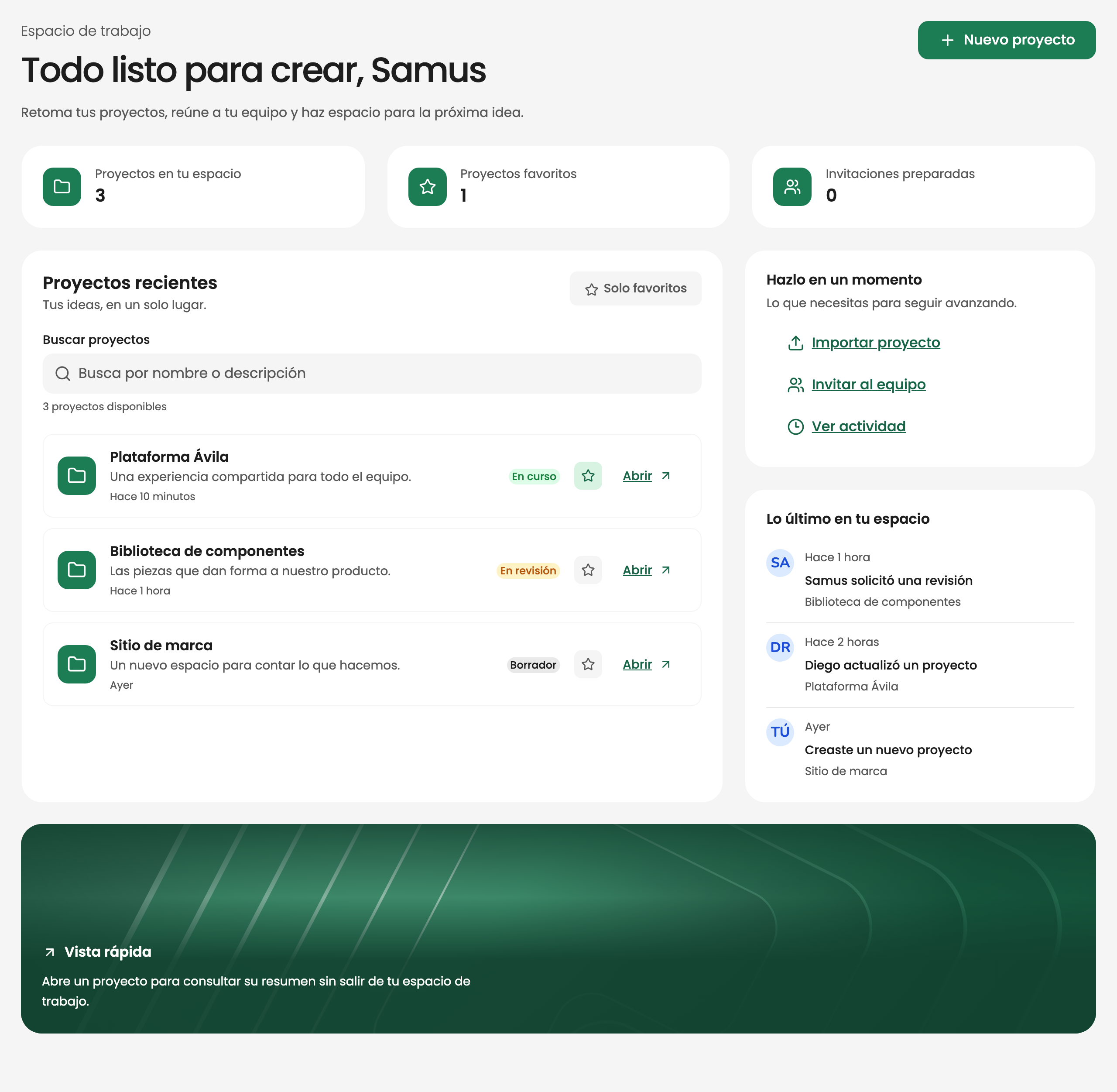 Inicio del espacio de trabajo con métricas, proyectos recientes, actividad y una tarjeta de vista rápida