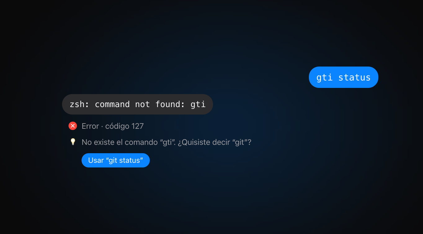 Error command not found: gti, con la sugerencia Usar git status